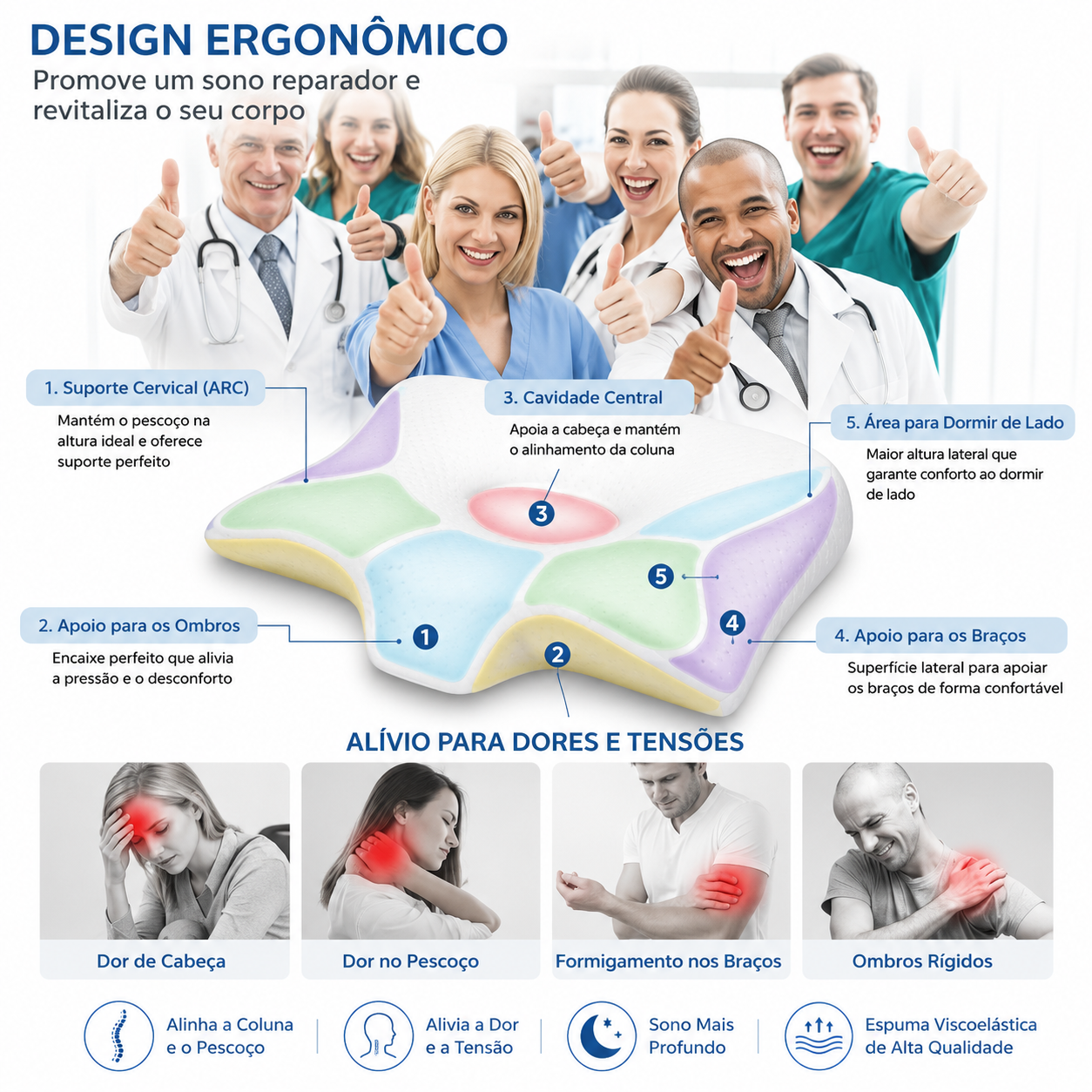 Travesseiro Cervical Sonoleve — foto 5
